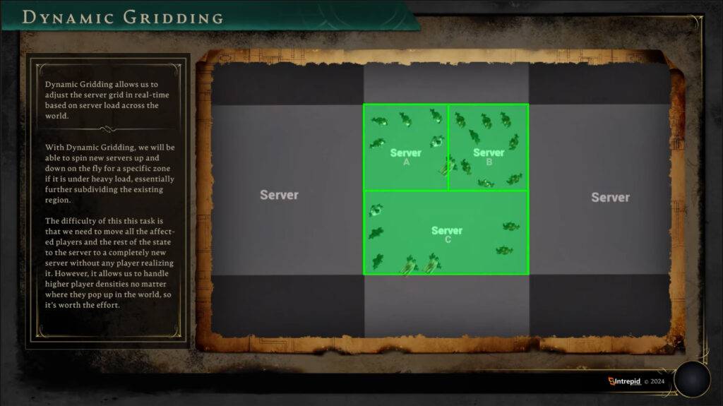 principe du dynamic server meshing Capture d'écran d'un live de Ashes of Creation montrant le principe du dynamic server meshing