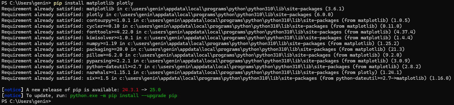 Images montrant l'installation des bibliothèques Python