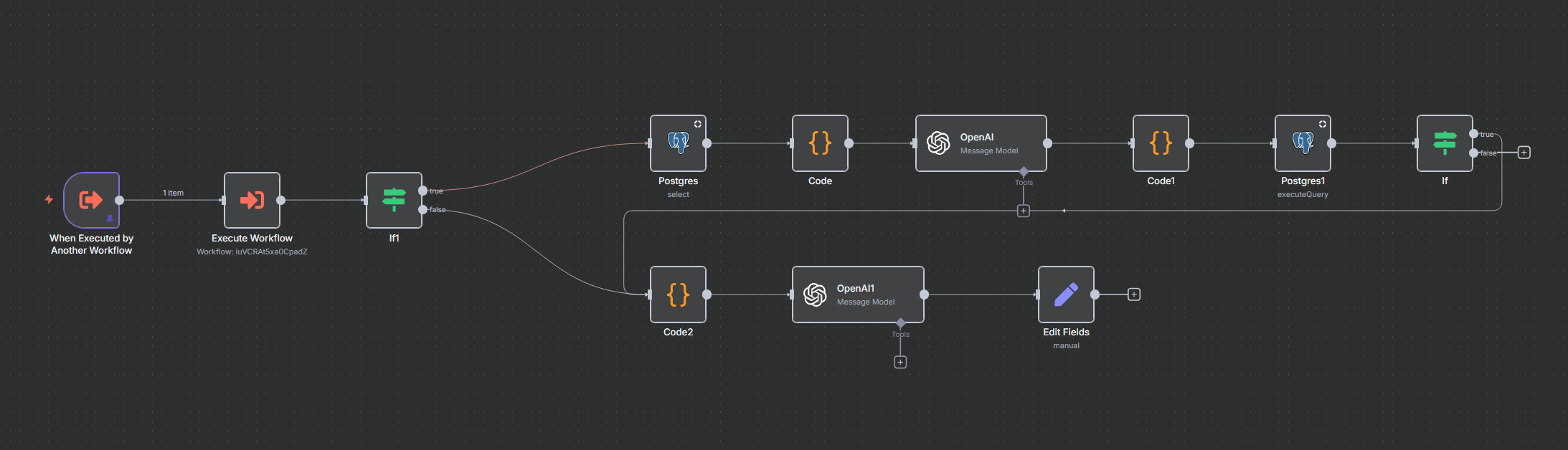 Image de worflow n8n avec l'IA